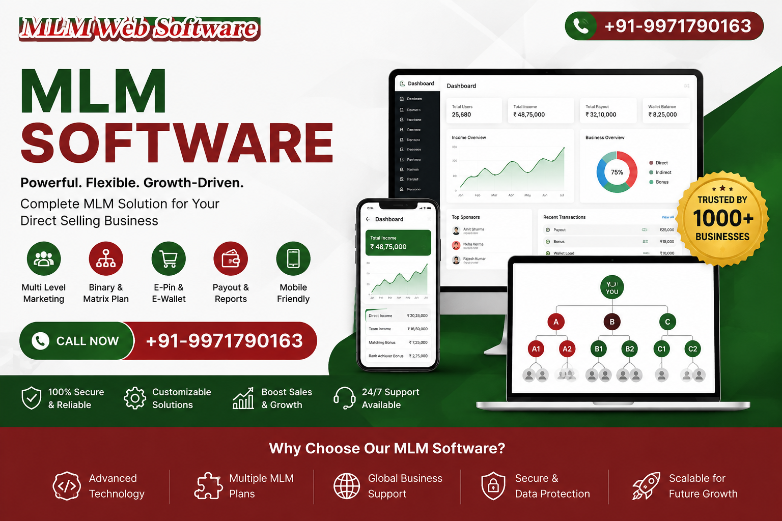 MLM Software Company in Delhi